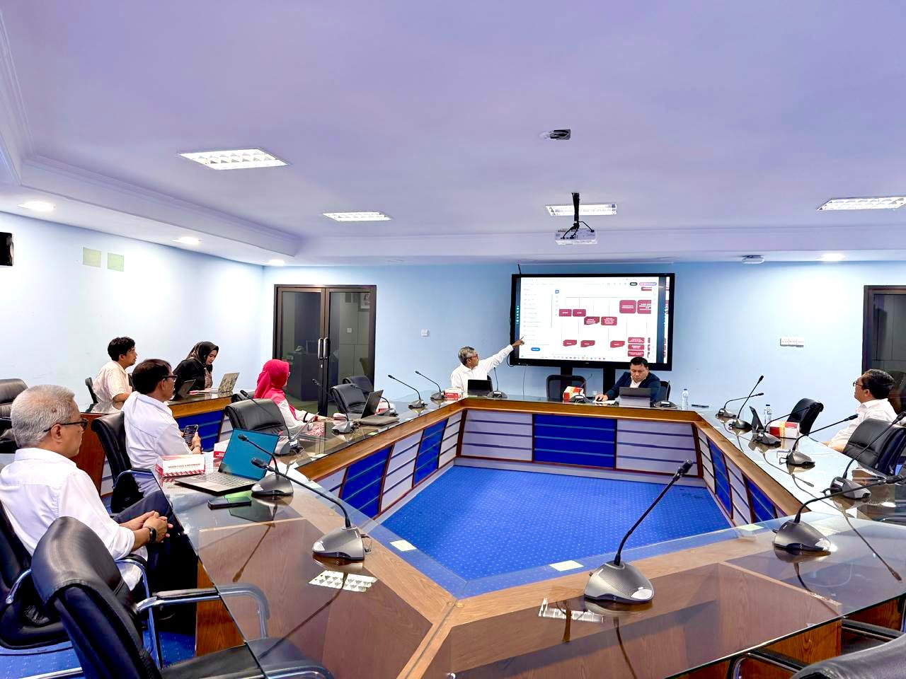 You are currently viewing Rapat Pokja Senat Akademik